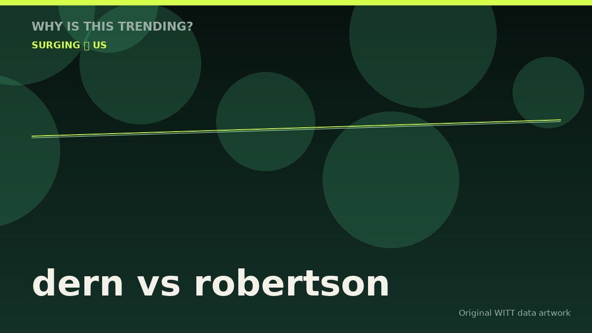 dern vs robertson original attention timeline illustration