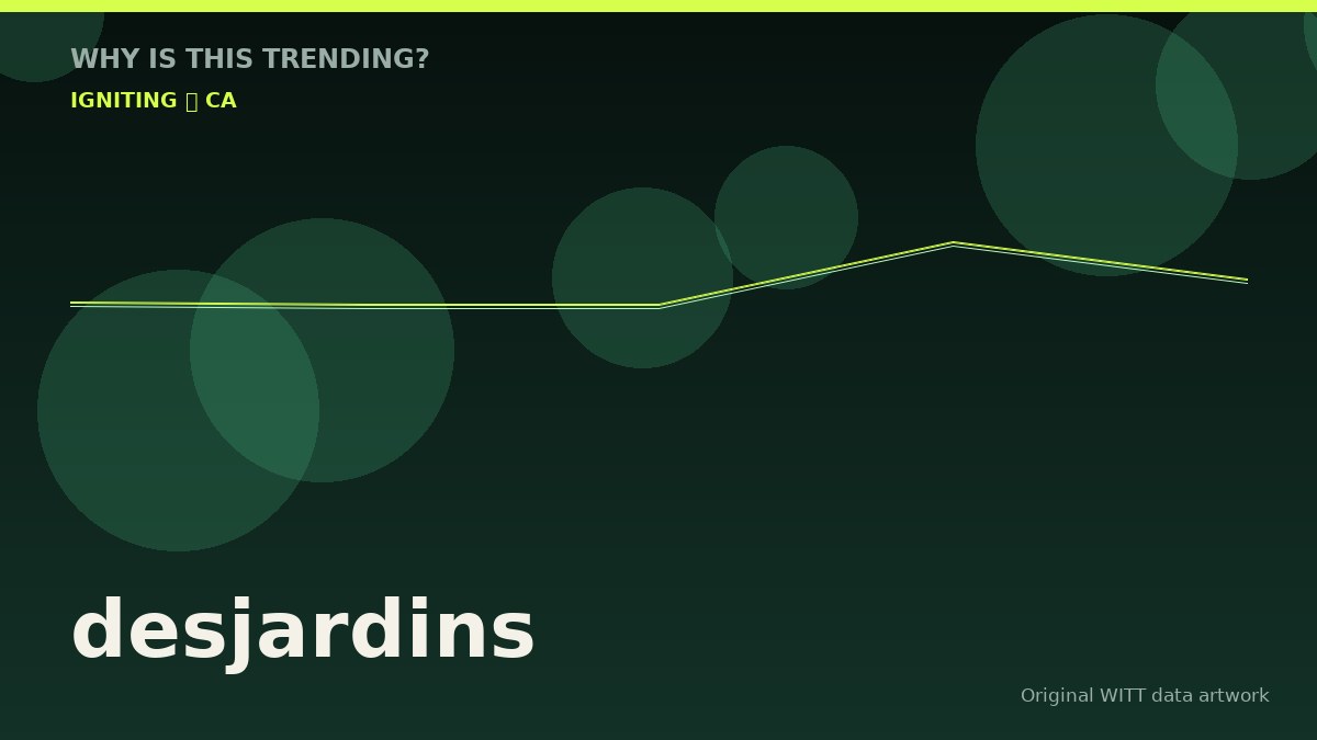 desjardins original attention timeline illustration