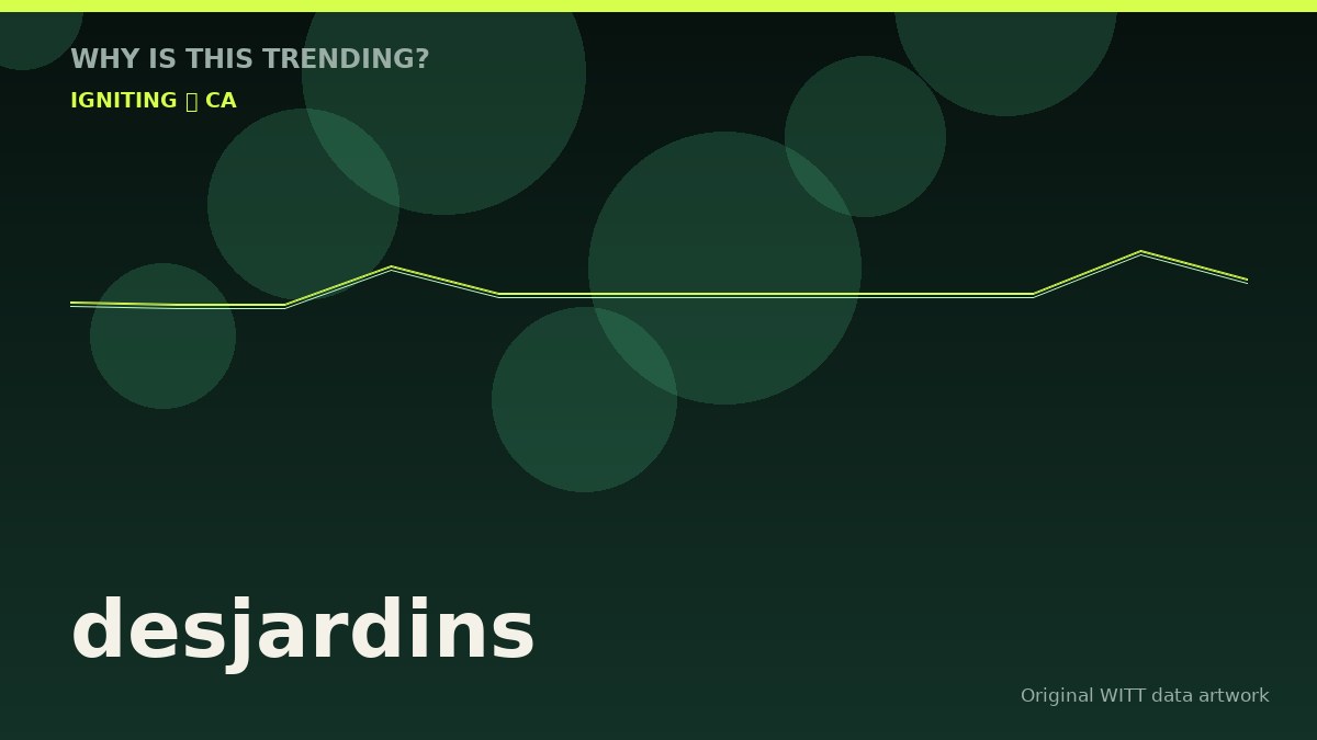 desjardins original attention timeline illustration