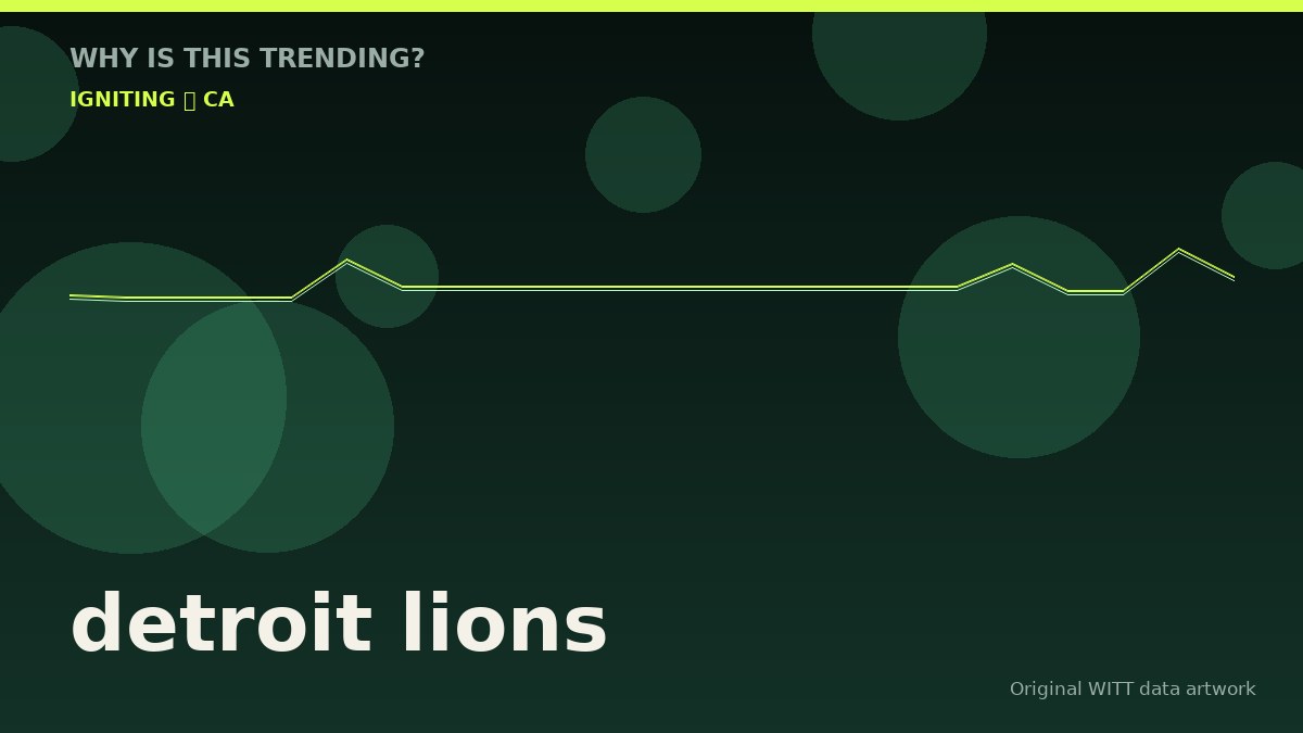 detroit lions original attention timeline illustration