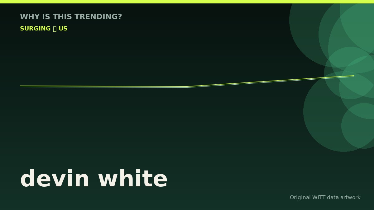 devin white original attention timeline illustration