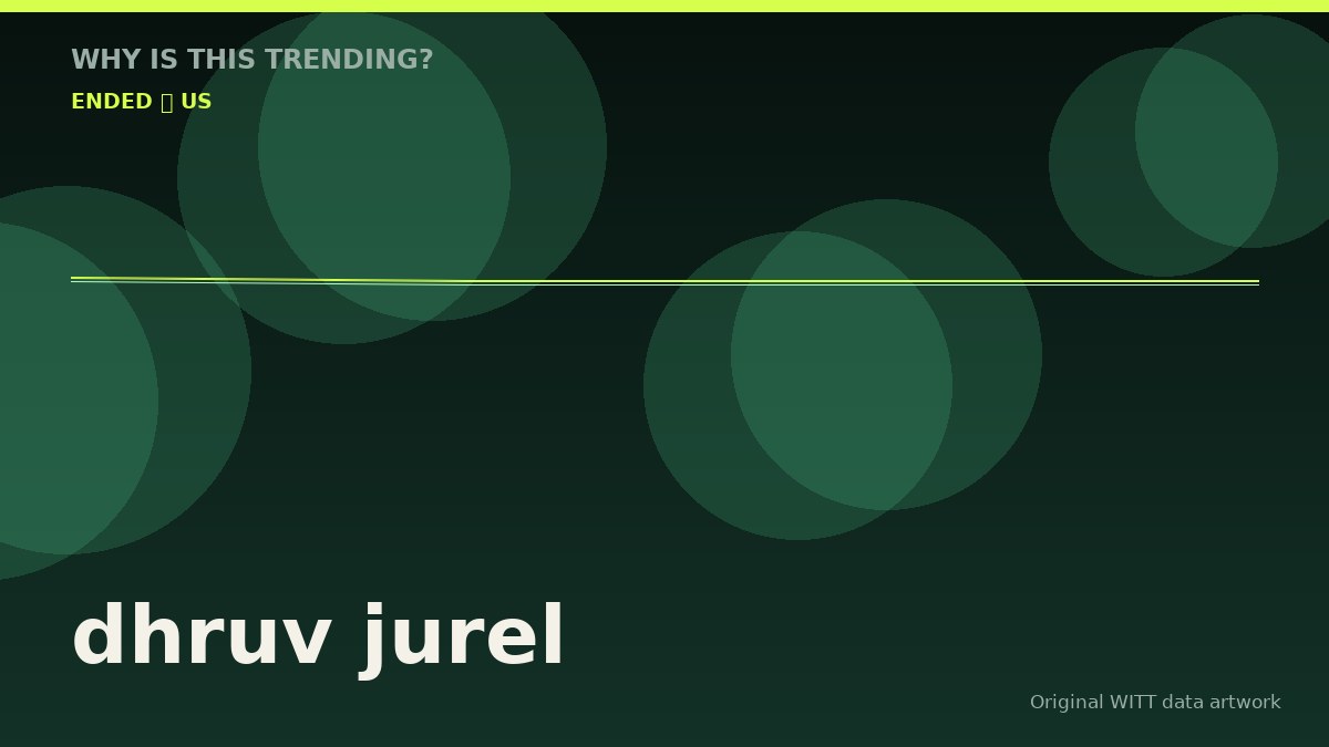 dhruv jurel original attention timeline illustration
