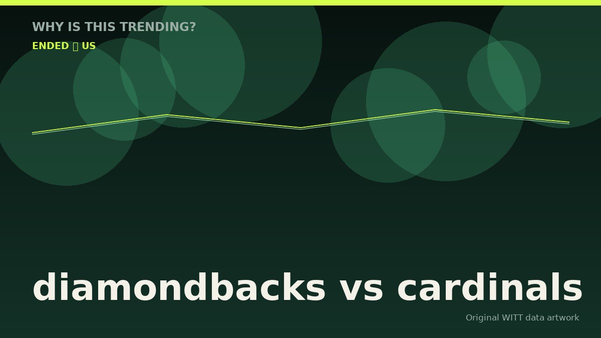 diamondbacks vs cardinals original attention timeline illustration