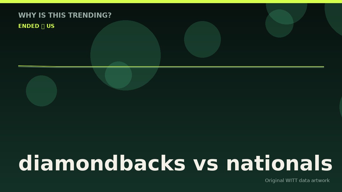 diamondbacks vs nationals original attention timeline illustration
