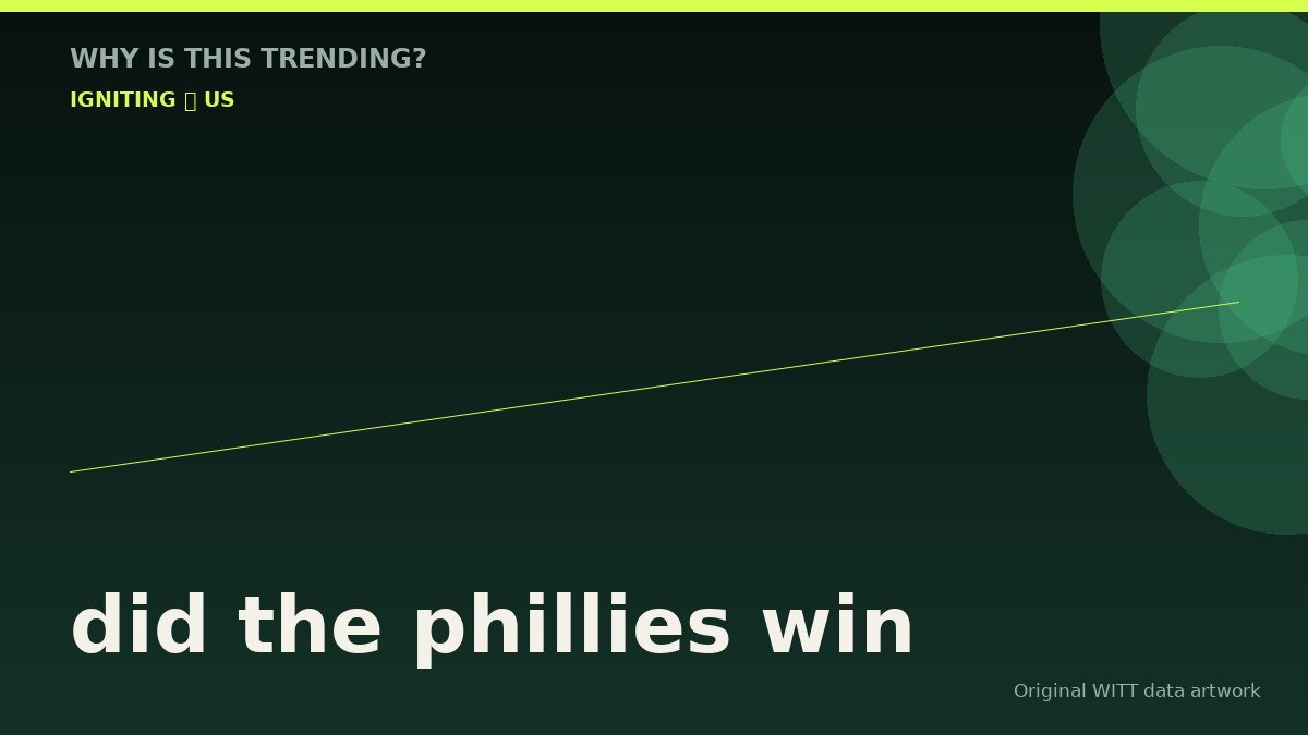 did the phillies win original attention timeline illustration