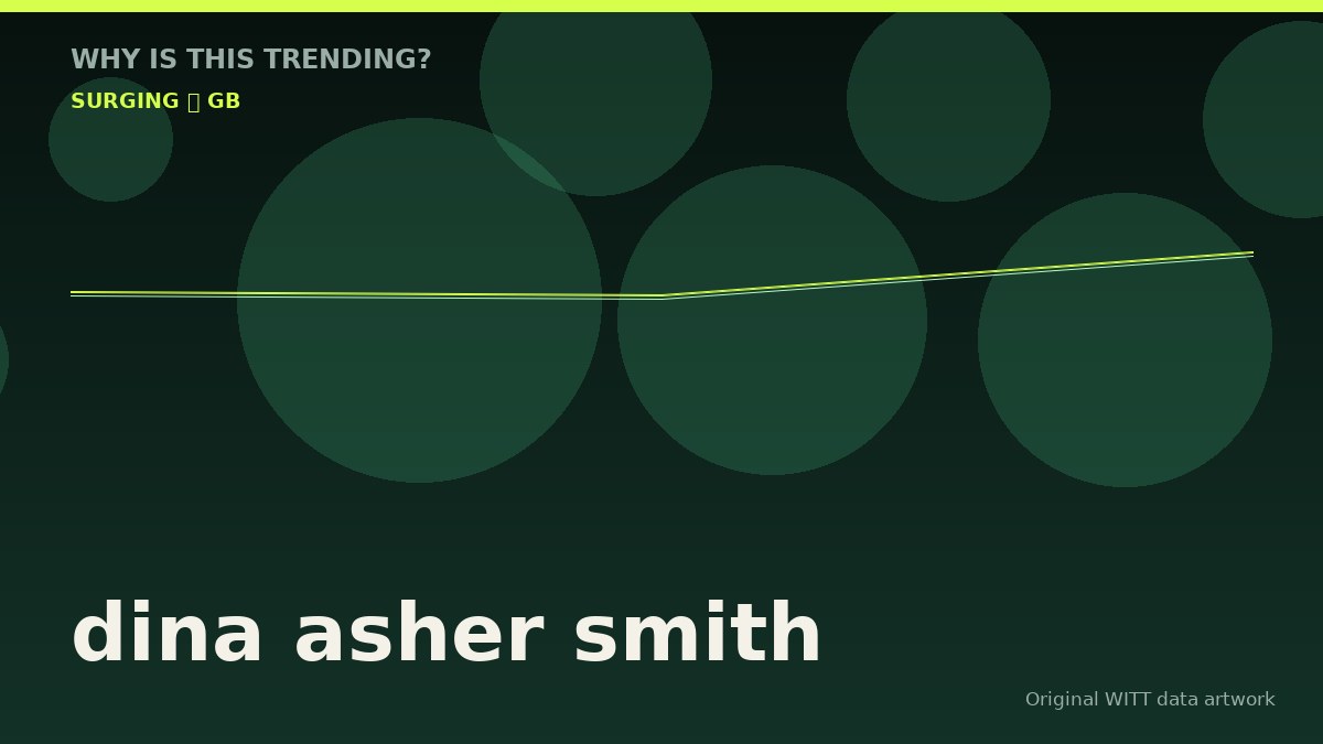 dina asher smith original attention timeline illustration