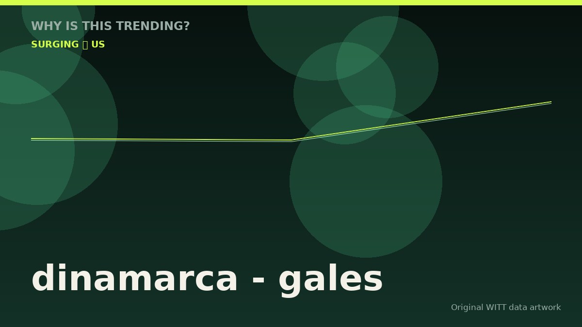 dinamarca - gales original attention timeline illustration