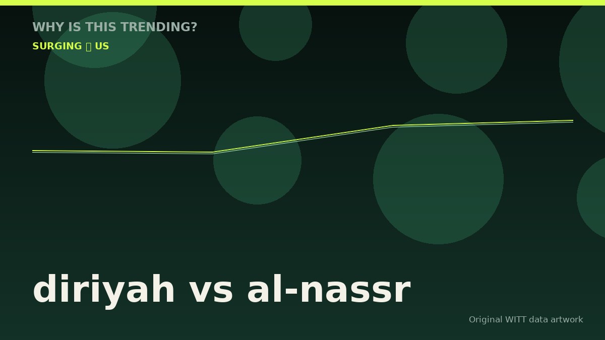 diriyah vs al-nassr original attention timeline illustration