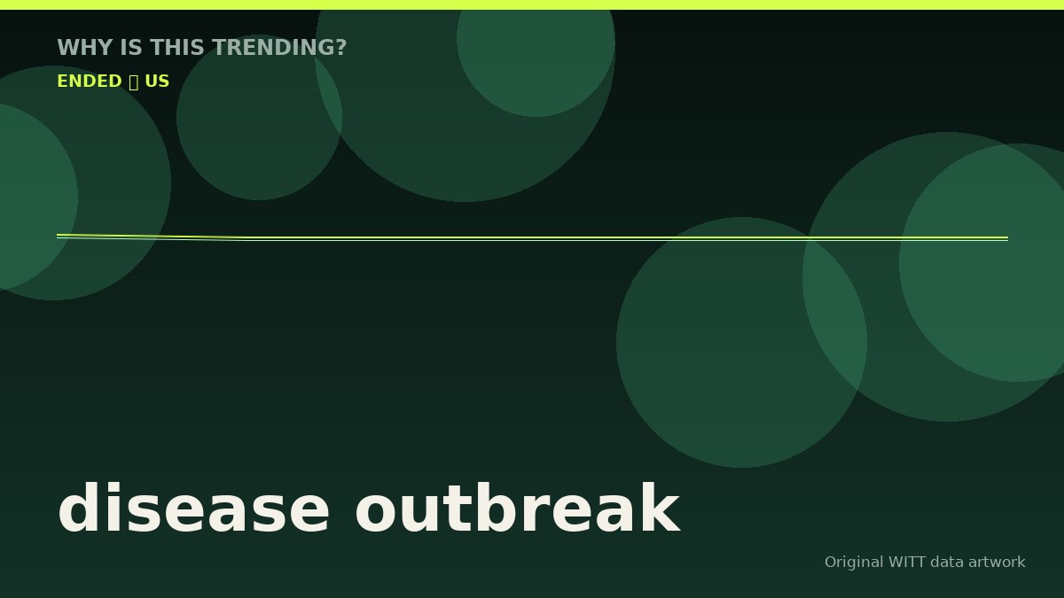 disease outbreak original attention timeline illustration