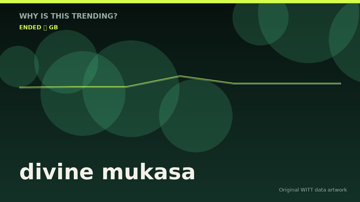 divine mukasa original attention timeline illustration