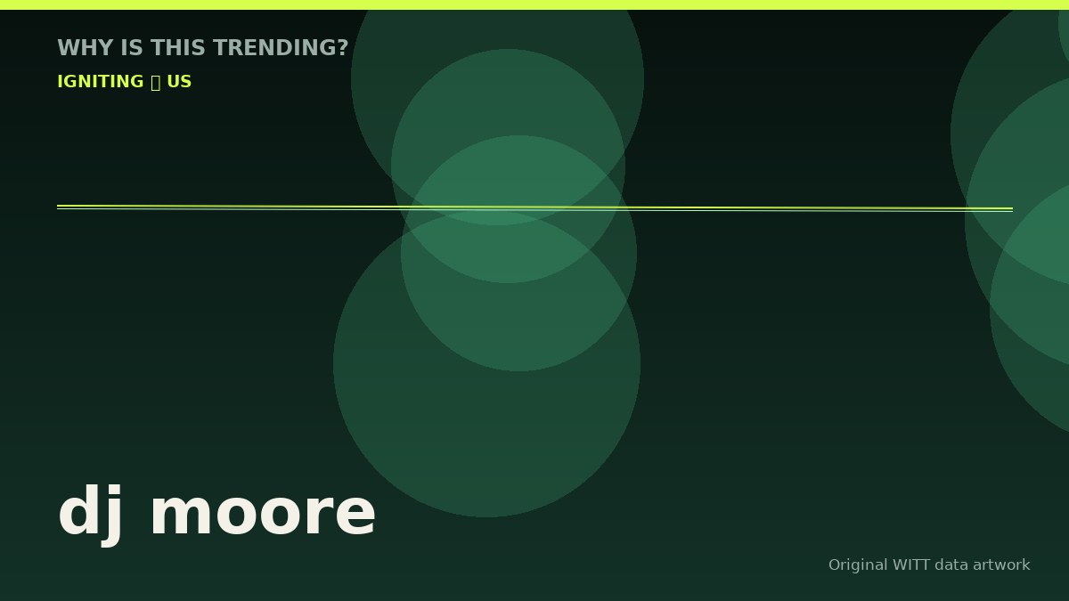 dj moore original attention timeline illustration