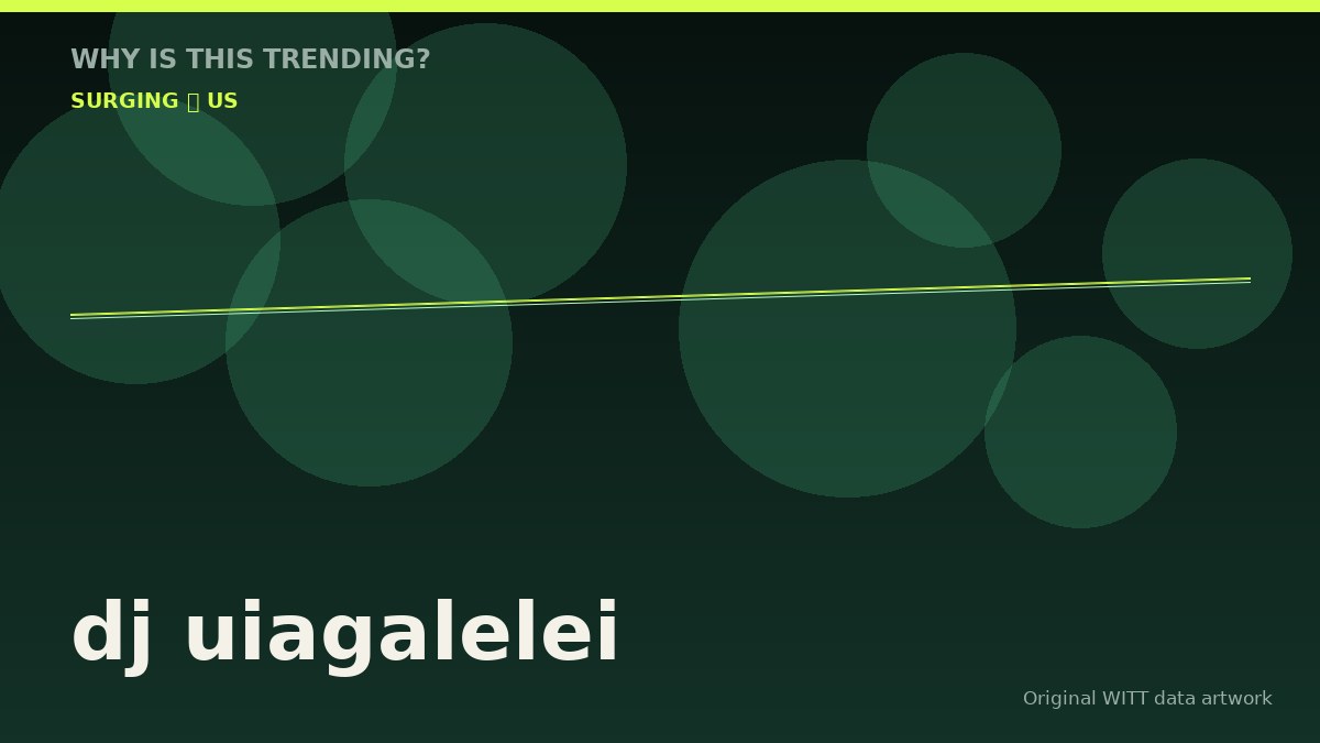 dj uiagalelei original attention timeline illustration