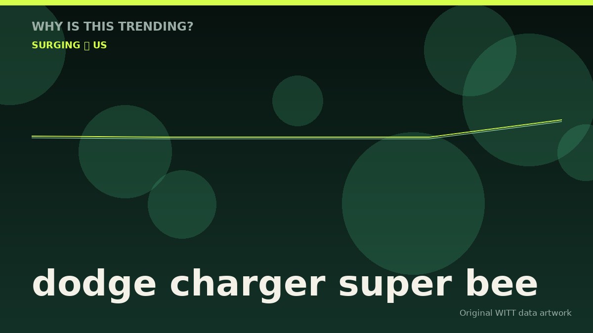 dodge charger super bee original attention timeline illustration
