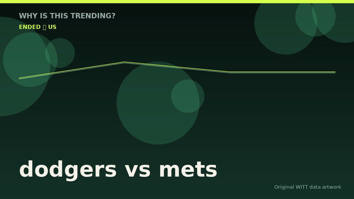 dodgers vs mets original attention timeline illustration