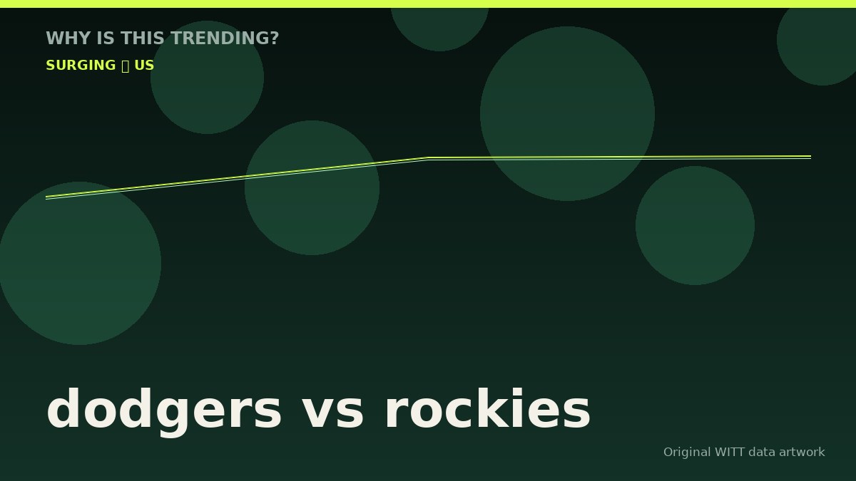 dodgers vs rockies original attention timeline illustration