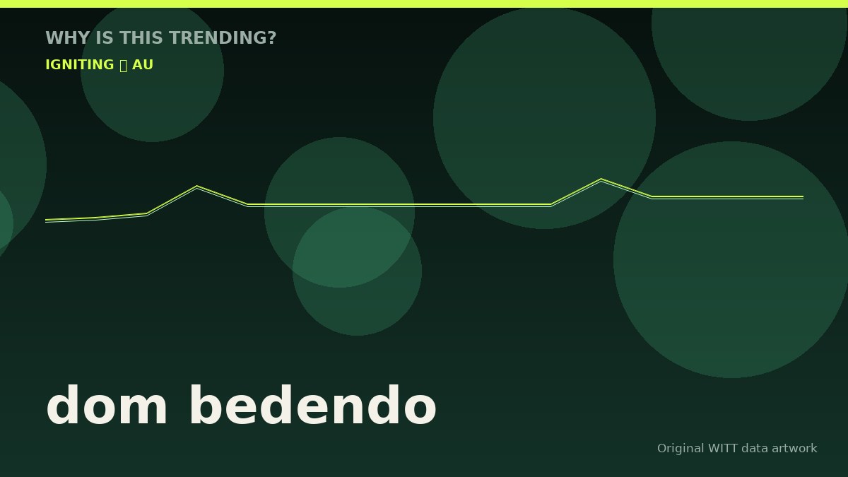 dom bedendo original attention timeline illustration