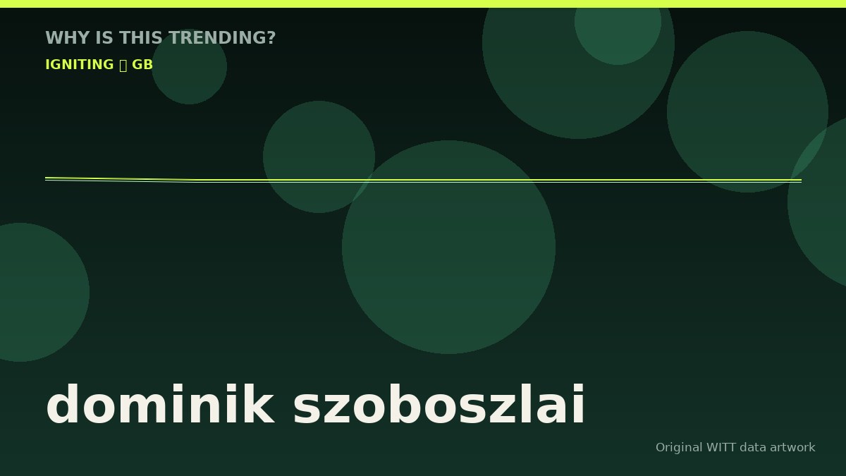 dominik szoboszlai original attention timeline illustration