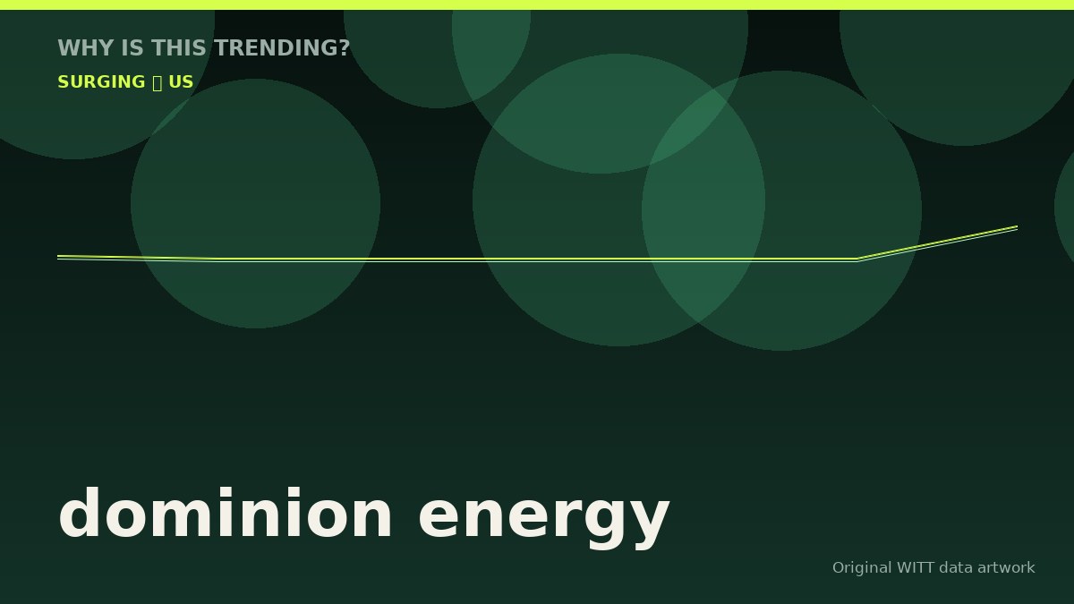 dominion energy original attention timeline illustration