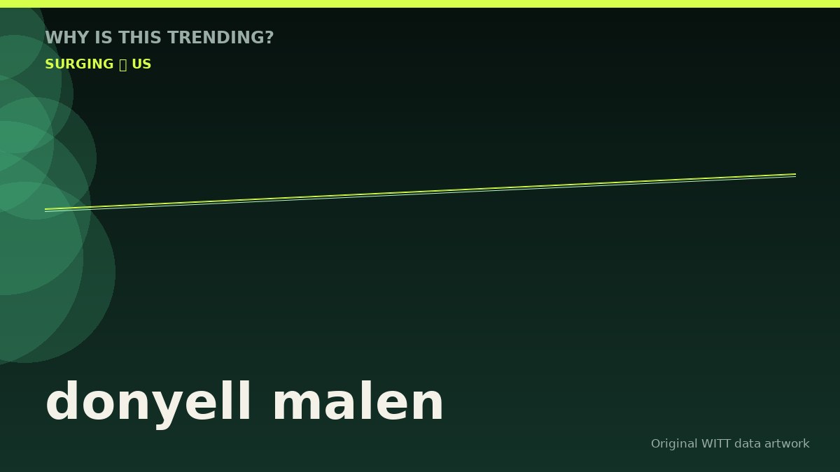 donyell malen original attention timeline illustration