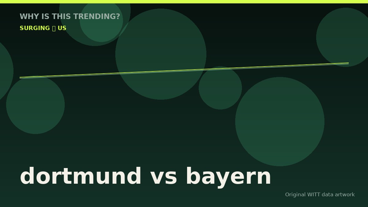 dortmund vs bayern original attention timeline illustration