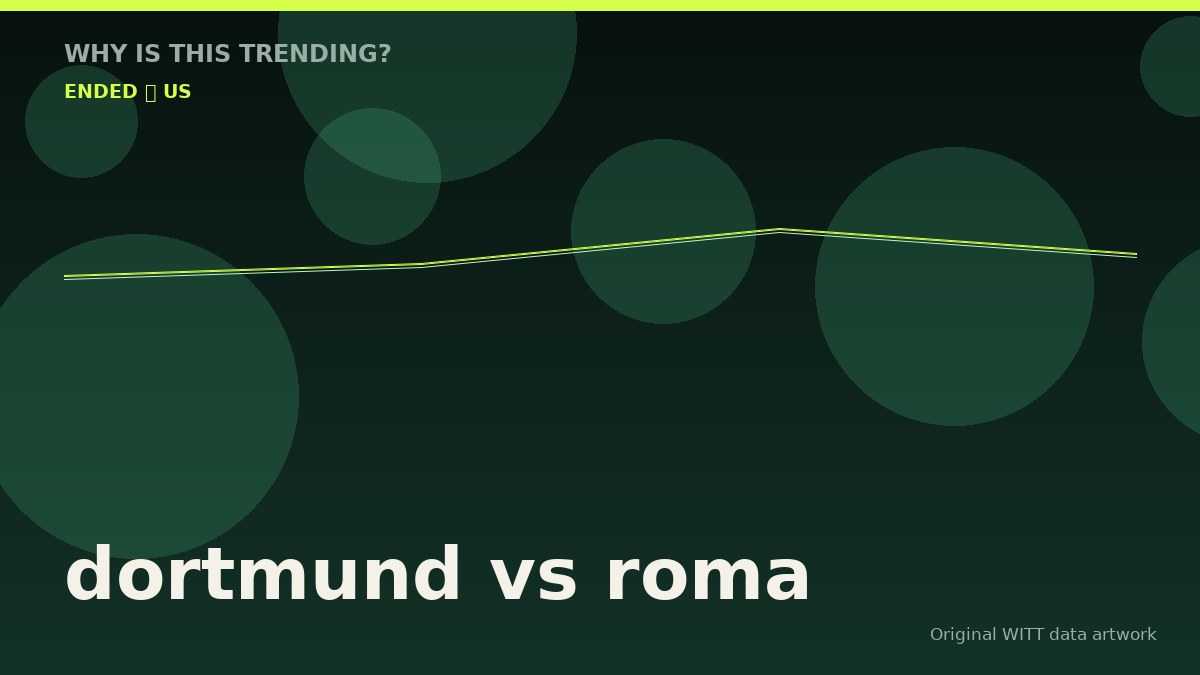 dortmund vs roma original attention timeline illustration