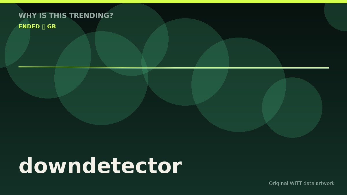 downdetector original attention timeline illustration