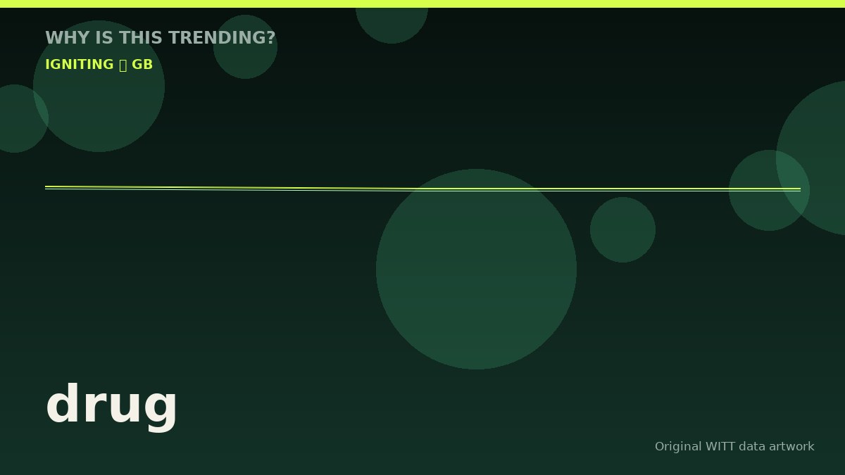drug original attention timeline illustration