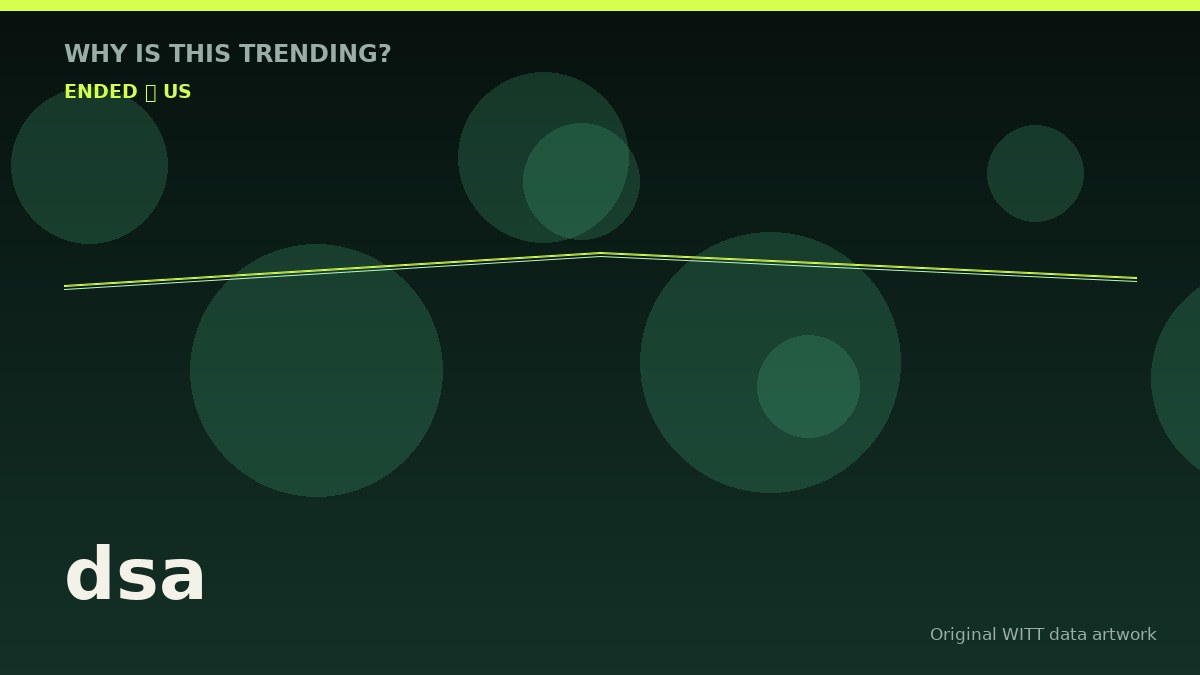 dsa original attention timeline illustration