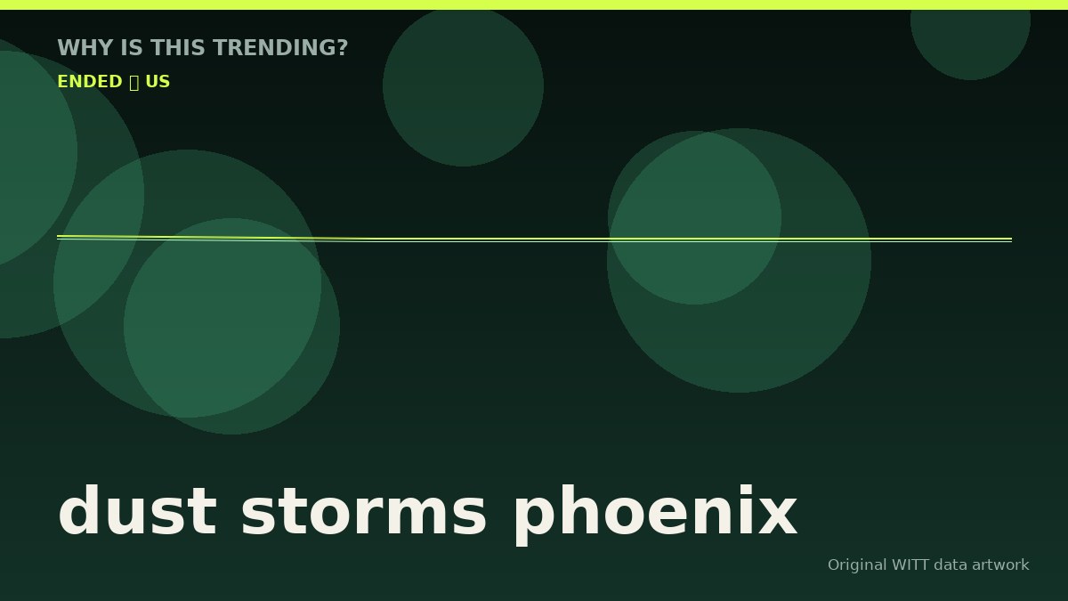 dust storms phoenix original attention timeline illustration