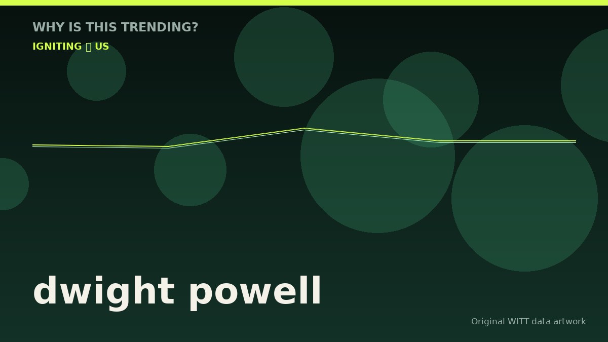 dwight powell original attention timeline illustration