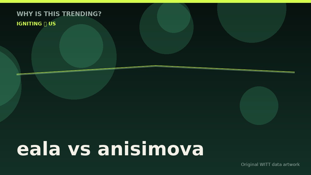 eala vs anisimova original attention timeline illustration