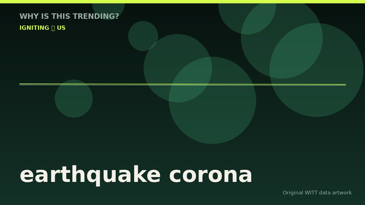 earthquake corona original attention timeline illustration