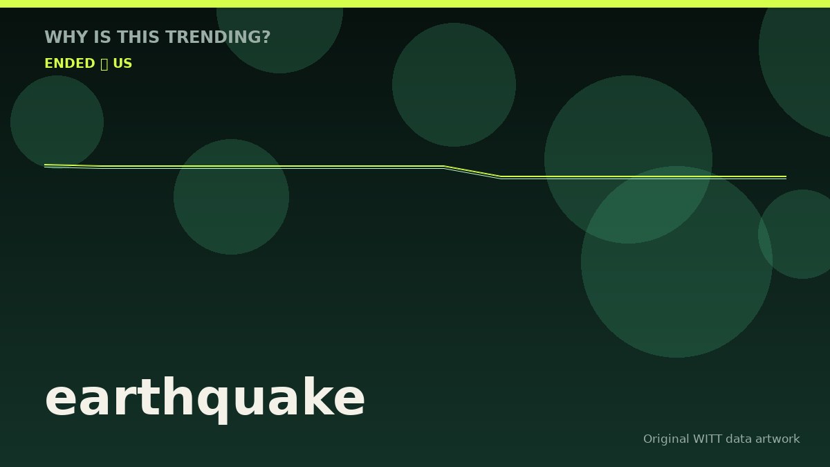 earthquake original attention timeline illustration