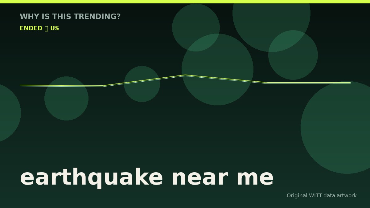 earthquake near me original attention timeline illustration