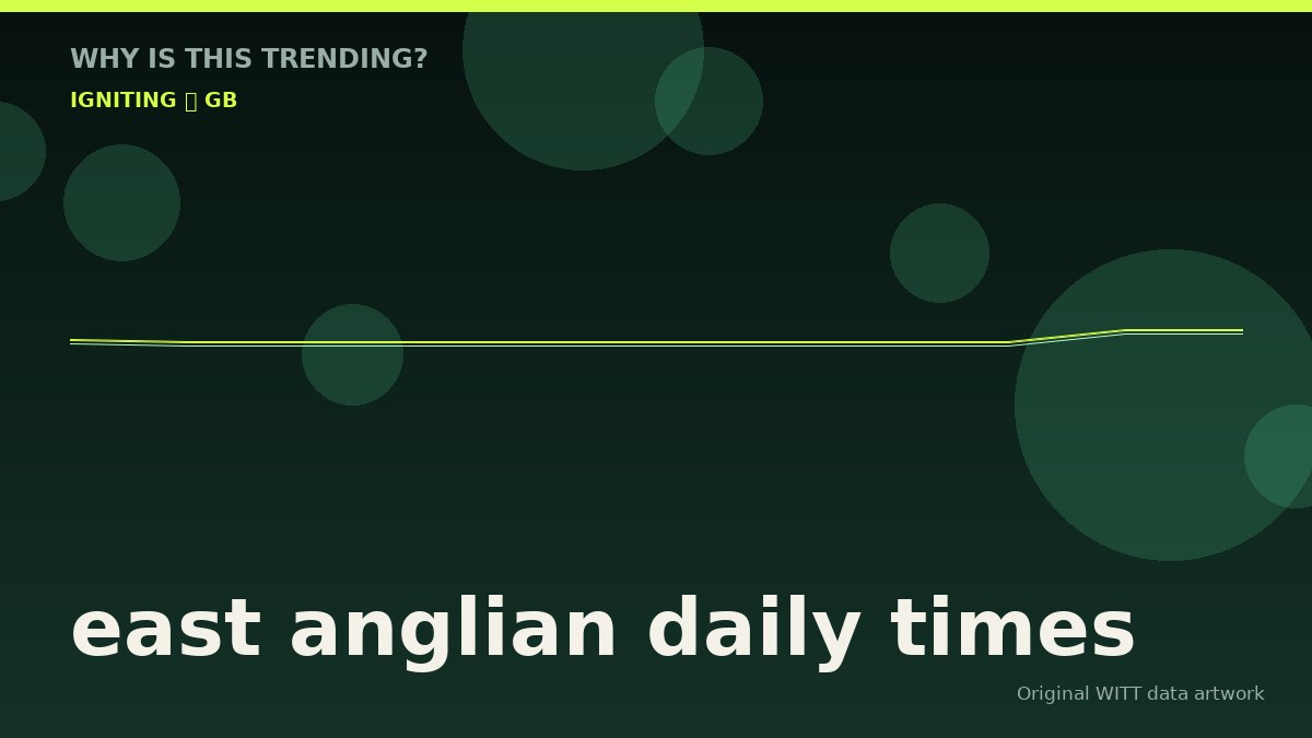 east anglian daily times original attention timeline illustration