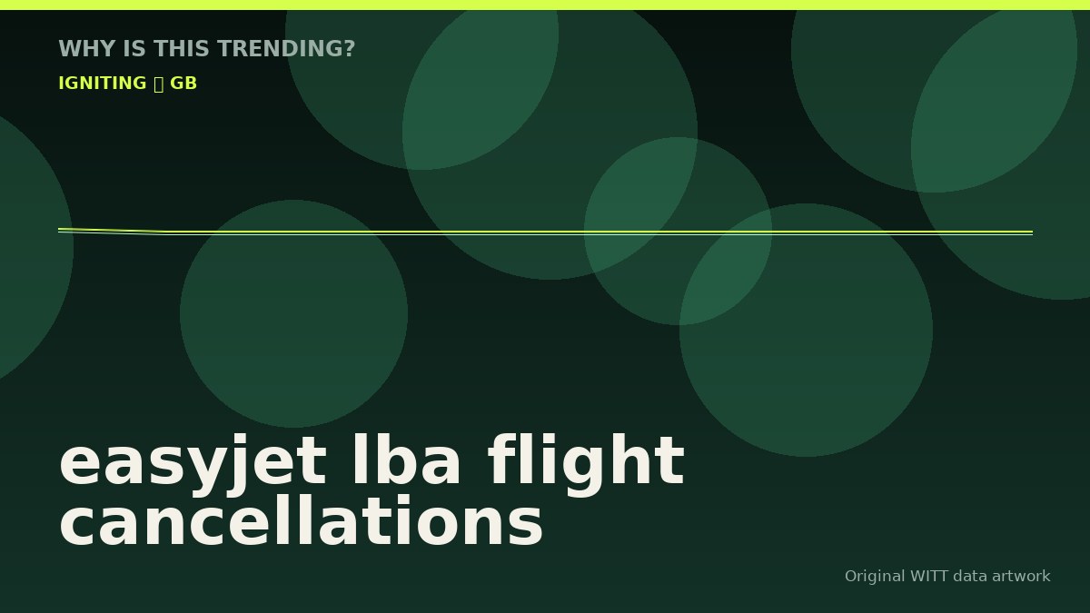 easyjet lba flight cancellations original attention timeline illustration