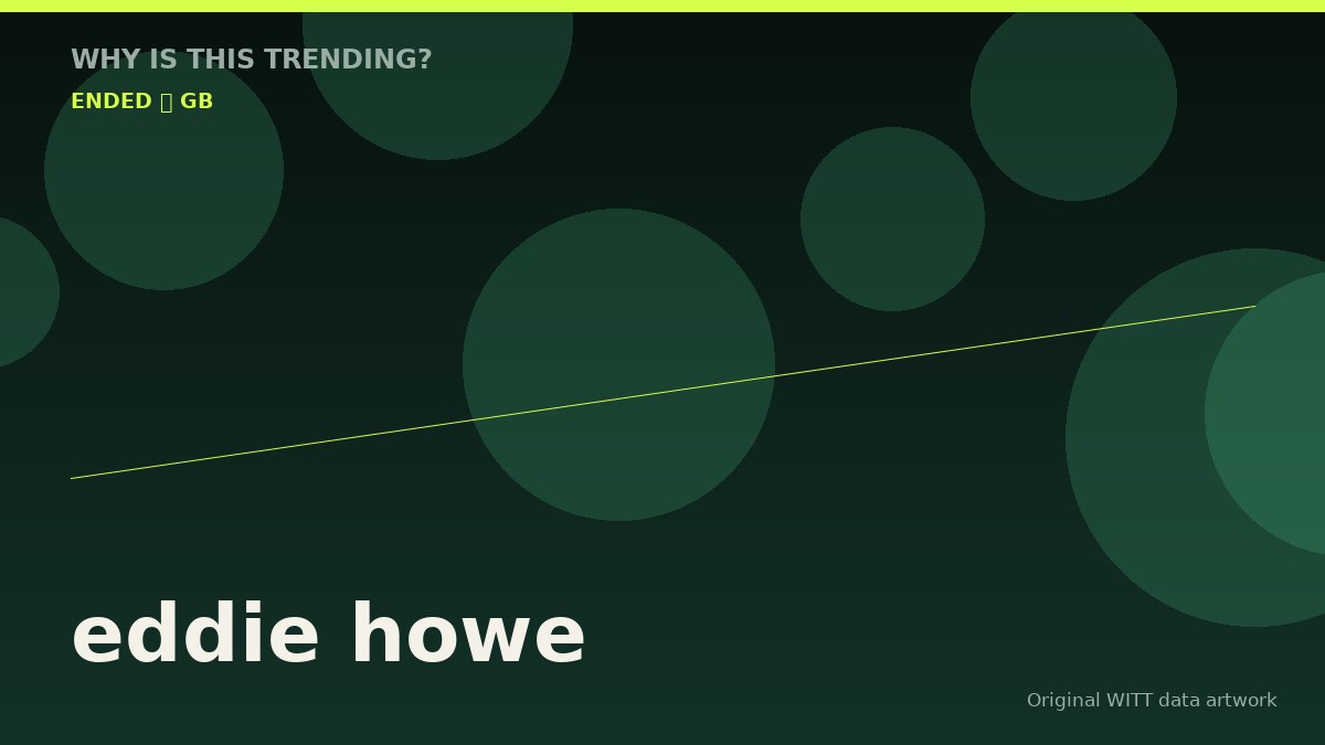 eddie howe original attention timeline illustration