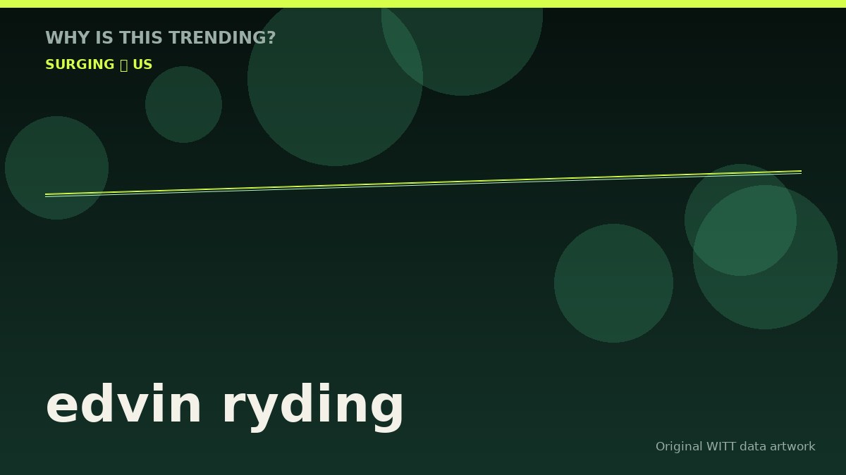 edvin ryding original attention timeline illustration