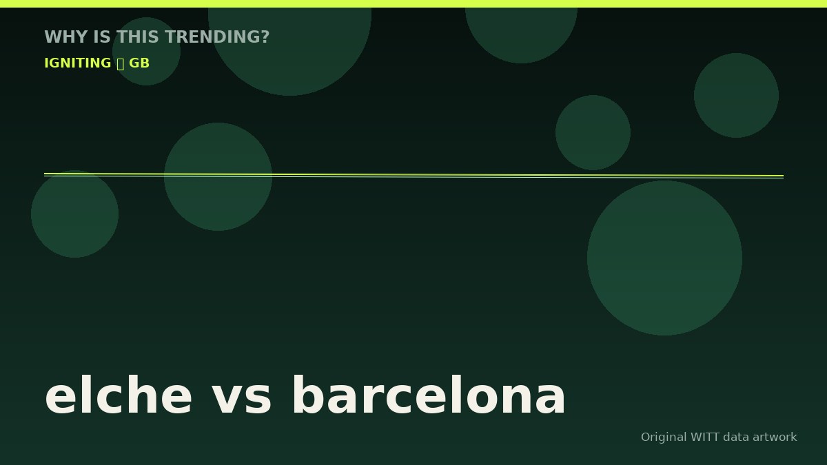 elche vs barcelona original attention timeline illustration