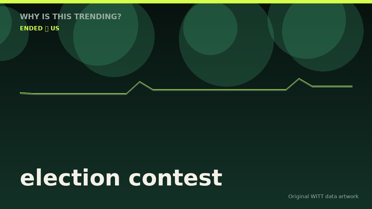 election contest original attention timeline illustration