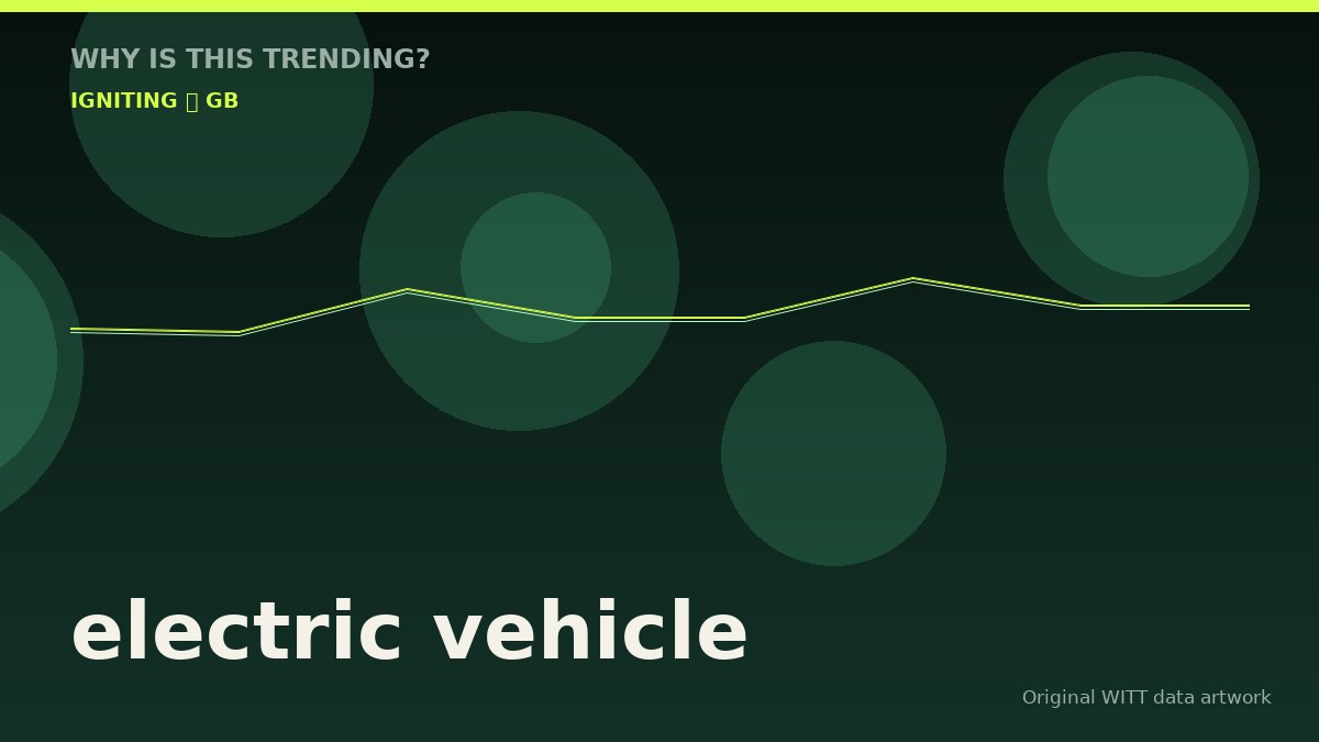 electric vehicle original attention timeline illustration