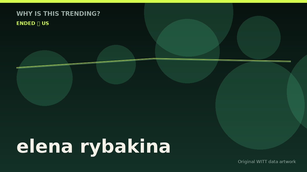 elena rybakina original attention timeline illustration
