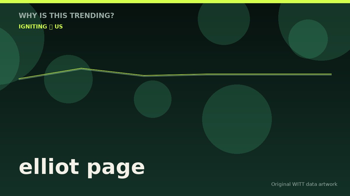 elliot page original attention timeline illustration