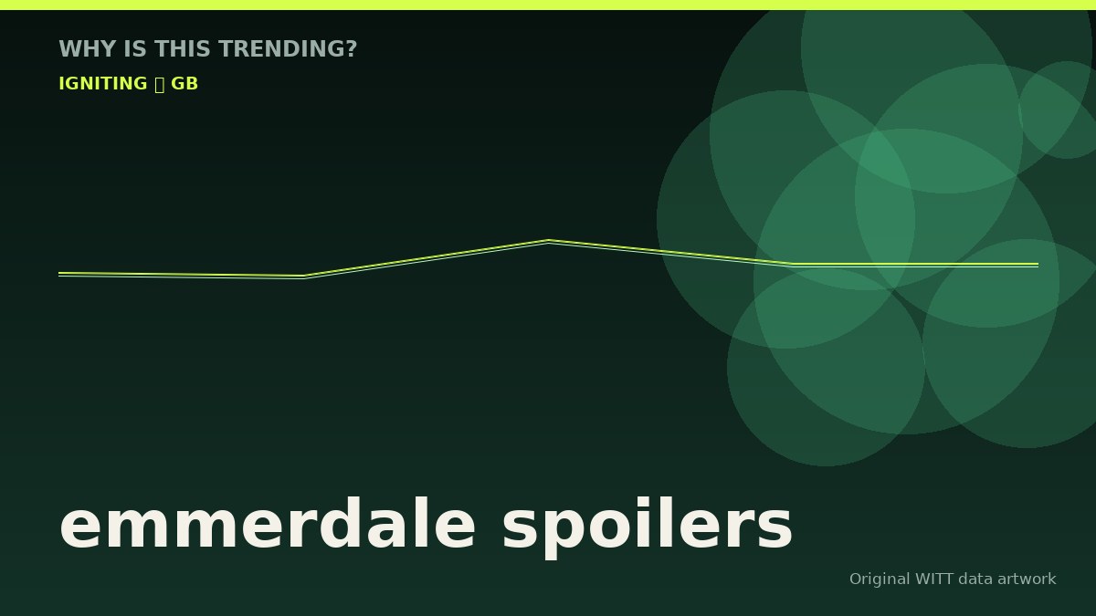 emmerdale spoilers original attention timeline illustration