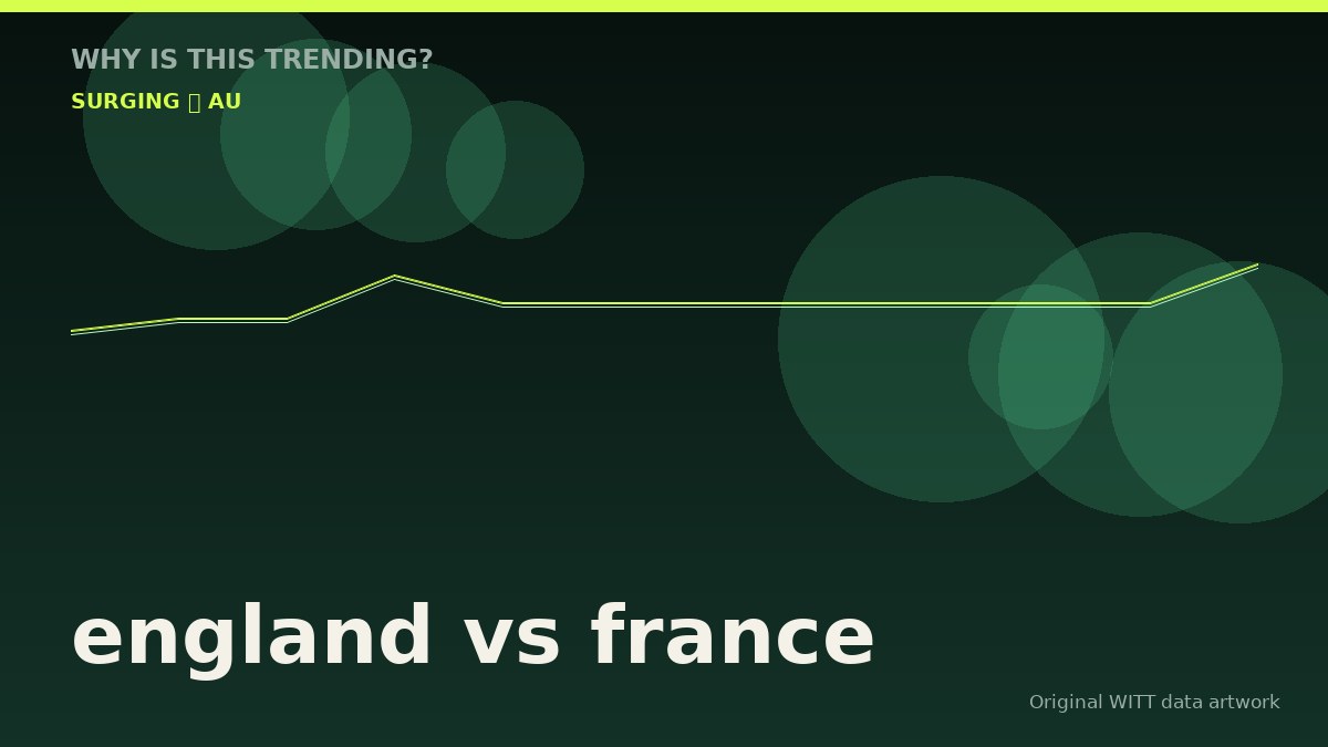 england vs france original attention timeline illustration