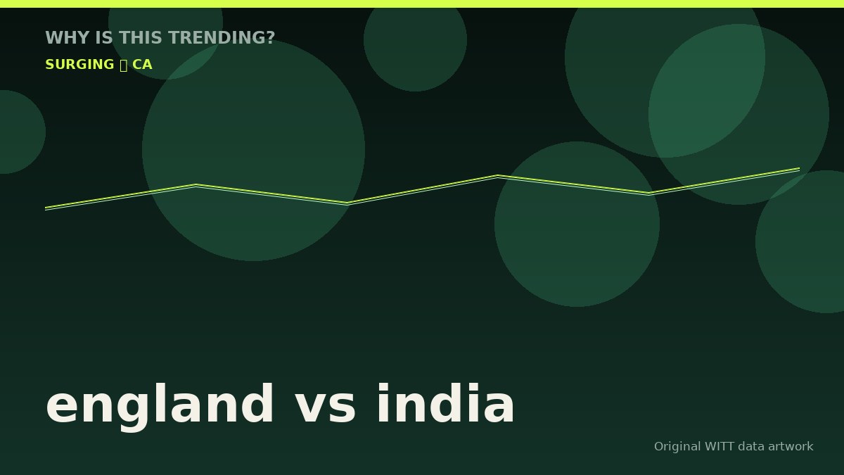 england vs india original attention timeline illustration
