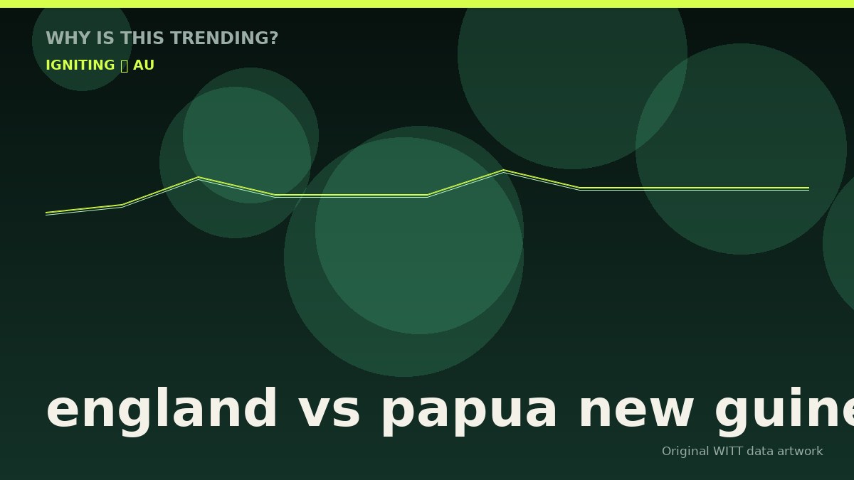 england vs papua new guinea original attention timeline illustration