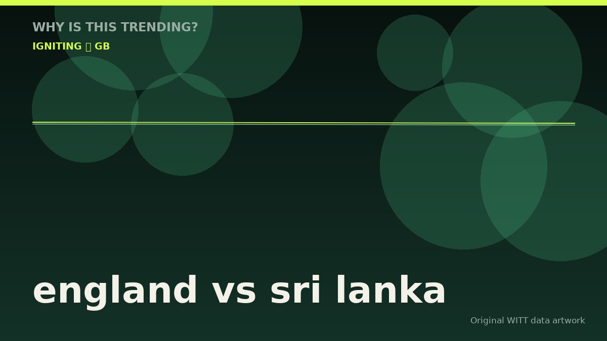 england vs sri lanka original attention timeline illustration