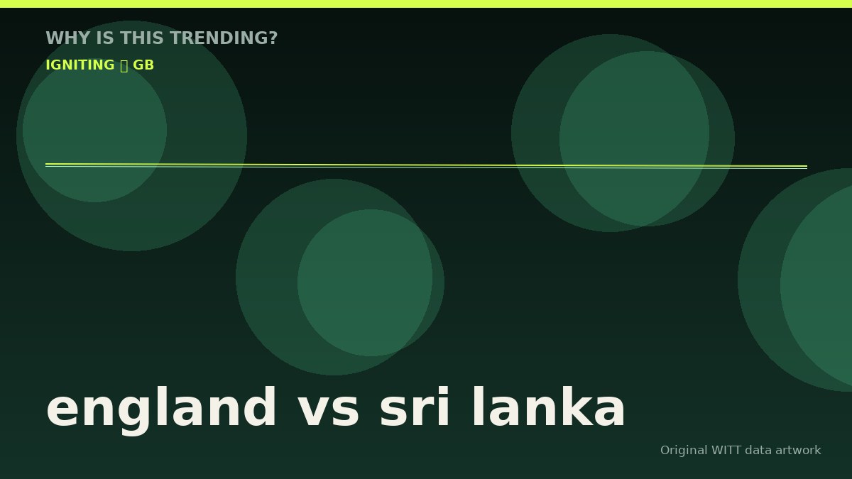 england vs sri lanka original attention timeline illustration