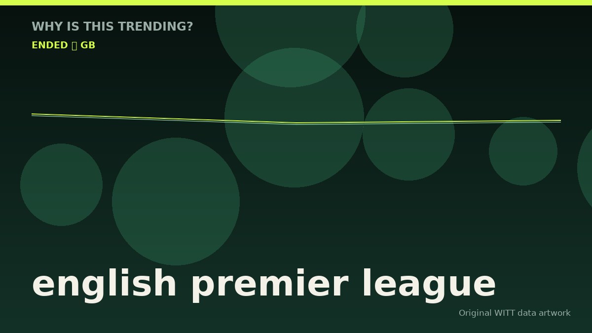 english premier league original attention timeline illustration